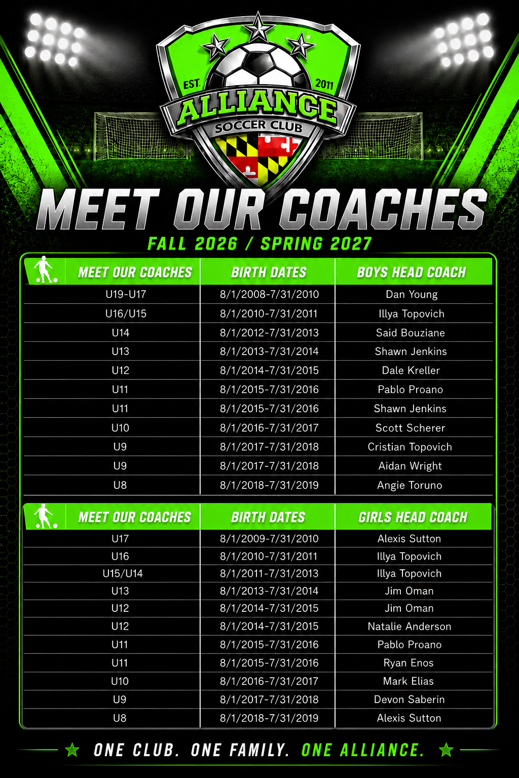 meet the coach 3